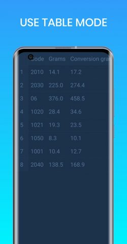Automotive Color Matching для Android — скриншот 5