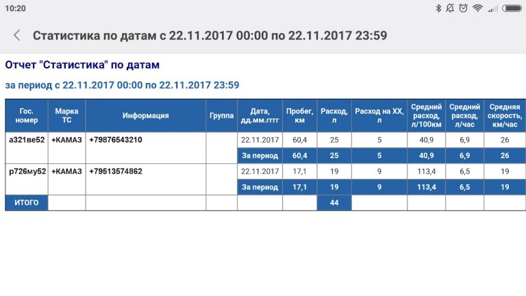 Автоскан+ для Android — скриншот 5