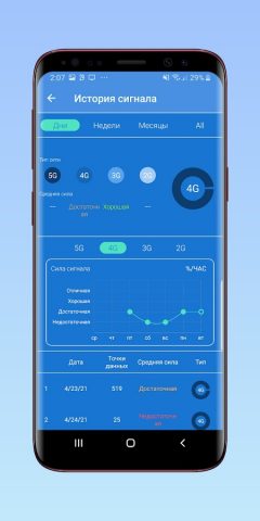 Battery Widget Builder для Android — скриншот 5