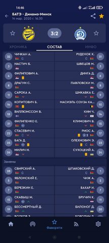 Belarus Football для Android — скриншот 1