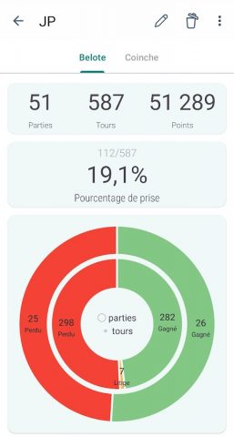 Belote Score для Android — скриншот 3
