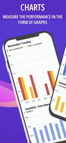 Bigg Boss | Voting | Insights для Android — скриншот 4