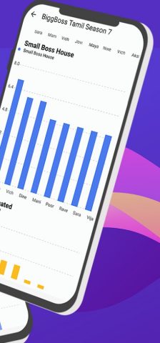 Bigg Boss | Voting | Insights для Android — скриншот 5