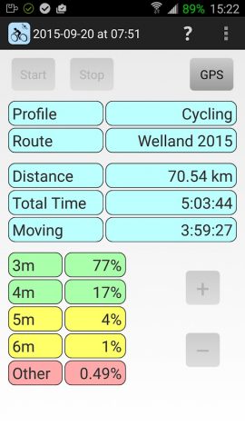 Bike Tracker для Android — скриншот 1