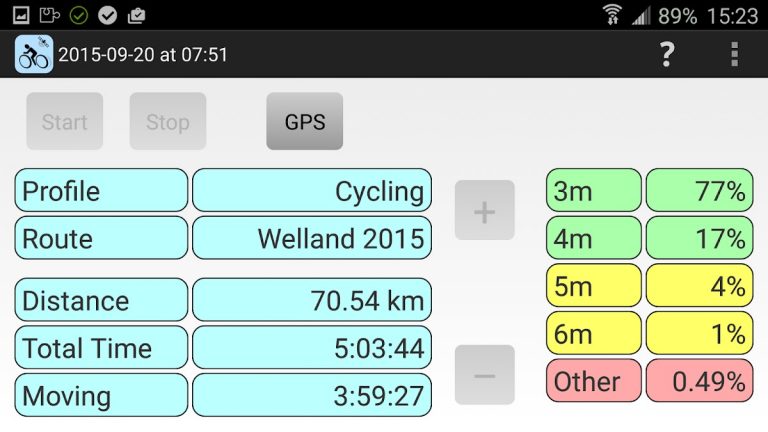 Bike Tracker для Android — скриншот 2
