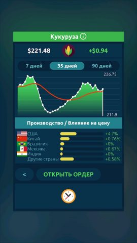 Биржа Игра: Трейдинг симулятор для Android — скриншот 3