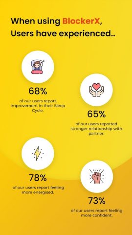 BlockerX: Porn Blocker для Android — скриншот 2