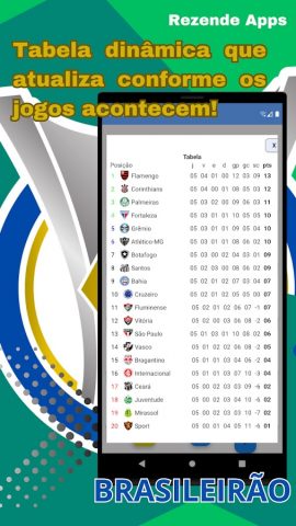 Brasileirão 2026 — Simulador для Android — скриншот 3