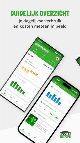 Budget Thuis для Android — скриншот 3