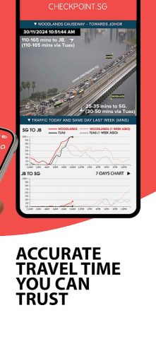 CHECKPOINT.SG Traffic Camera для Android — скриншот 2