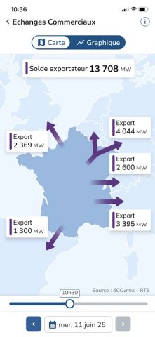 éCO2mix — RTE для Android — скриншот 5