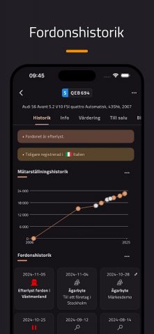 Car.info — Sök biluppgifter для Android — скриншот 1