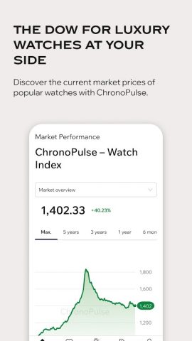 Chrono24 | Торговля часами для Android — скриншот 5