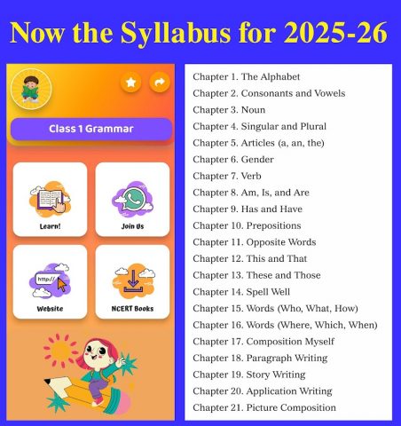Class 1 English Grammar Book для Android — скриншот 1