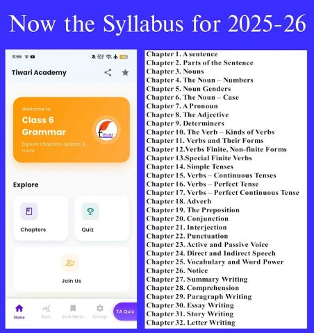 Class 6 English Grammar Guide для Android — скриншот 1