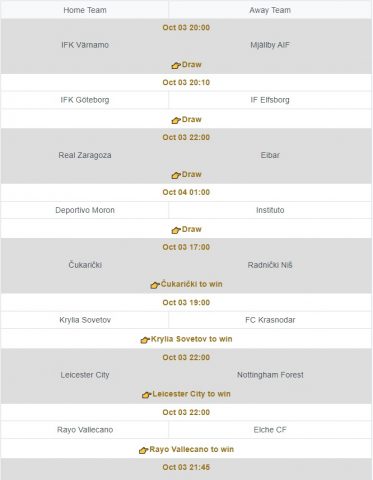Correct Score HT/FT Full Time для Android — скриншот 3