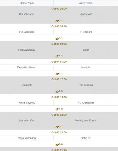 Correct Score HT/FT Full Time для Android — скриншот 5