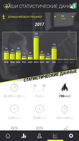 DOMYOS E CONNECTED для Android — скриншот 3