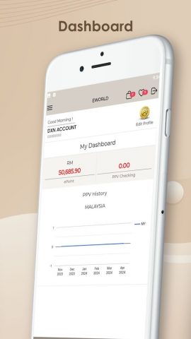 DXN APP для Android — скриншот 3