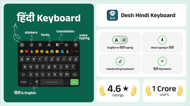 Desh Hindi Keyboard для Android — скриншот 1