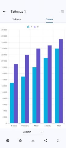 Диаграммы и Графики для Android — скриншот 1
