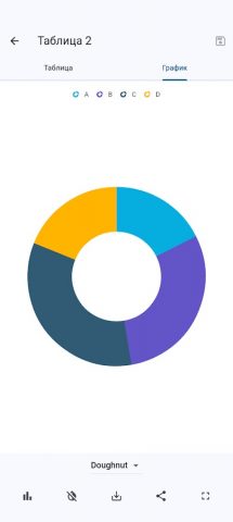 Диаграммы и Графики для Android — скриншот 2
