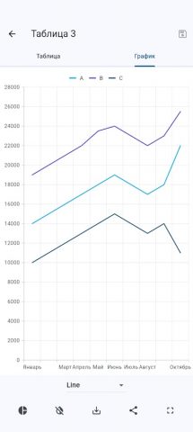 Диаграммы и Графики для Android — скриншот 4