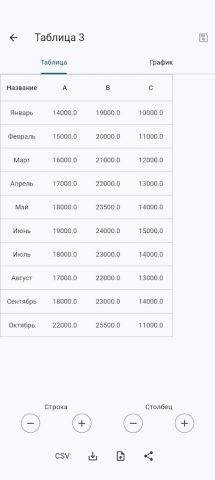 Диаграммы и Графики для Android — скриншот 5