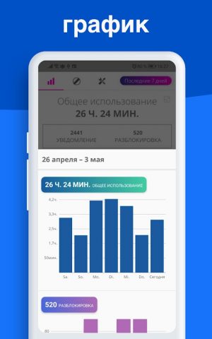 Digitox: Цифровое благополучие для Android — скриншот 4