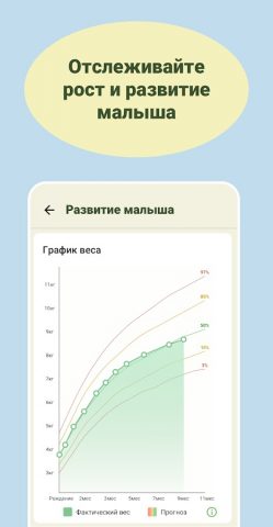 Дневник малыша для Android — скриншот 5