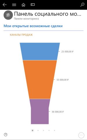 Dynamics 365 for Phones для Android — скриншот 2