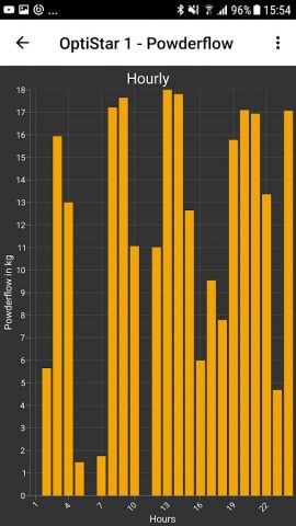 E-App для Android — скриншот 2