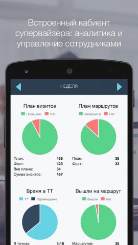 EasyMerch для Android — скриншот 3