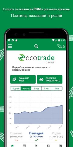 Eco Kat для Android — скриншот 3