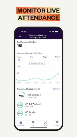 Eventbrite Organizer для Android — скриншот 3