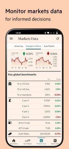 Financial Times: Business News для Android — скриншот 4