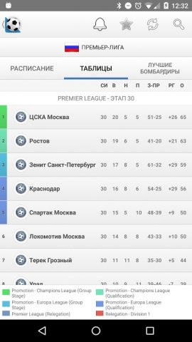 Football Mania — Футбол Live для Android — скриншот 2