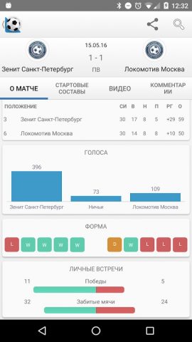 Football Mania — Футбол Live для Android — скриншот 4
