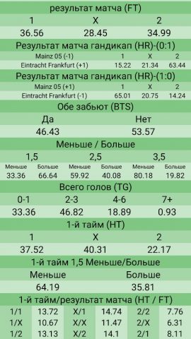 FutbolMatik для Android — скриншот 4