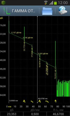 ГАММА OTDR для Android — скриншот 1