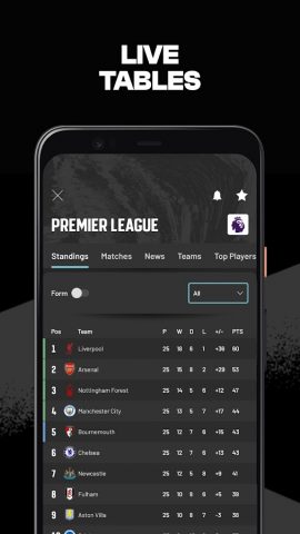 GOAL Live Scores для Android — скриншот 4
