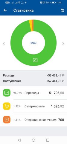 ГТБ Онлайн для Android — скриншот 5