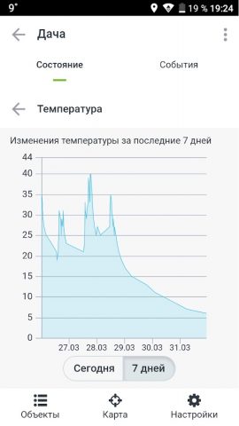GeoRitm для Android — скриншот 4