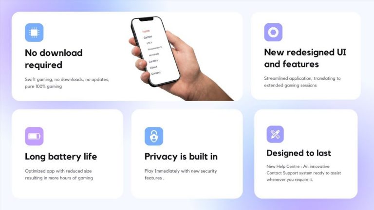 Glouds Games 2025 для Android — скриншот 2