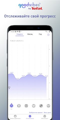 Goodvibes Connect для Android — скриншот 4
