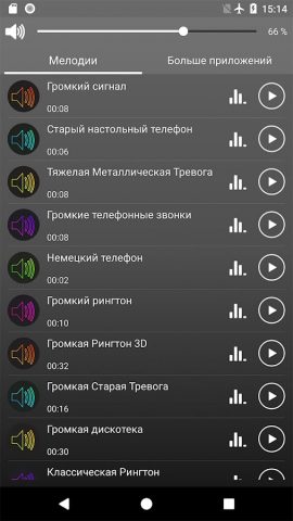 Громкий Телефон Рингтоны для Android — скриншот 2
