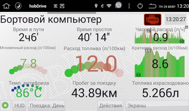 HobDrive OBD2 БортКомп для Android — скриншот 1