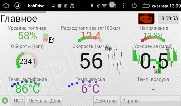 HobDrive OBD2 БортКомп для Android — скриншот 2