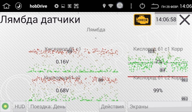 HobDrive OBD2 БортКомп для Android — скриншот 3