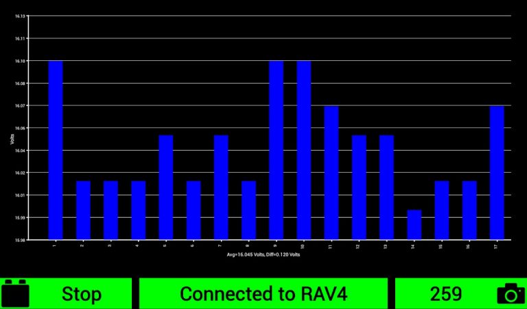 Hybrid Assistant для Android — скриншот 5